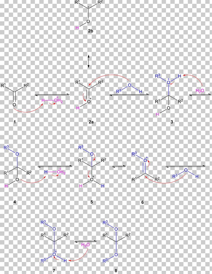 Hemiacetal Dean–Stark Apparatus Acetalisation Ketal PNG, Clipart, Acetal, Aluminium, Angle, Area, Chemistry Free PNG Download