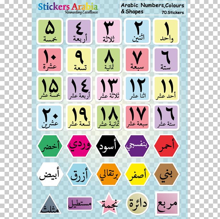 Arabic Numerals Arabic Alphabet Number Hebrew Alphabet PNG, Clipart, Alphabet, Arabic, Arabic Alphabet, Arabic Numbers, Arabic Numerals Free PNG Download