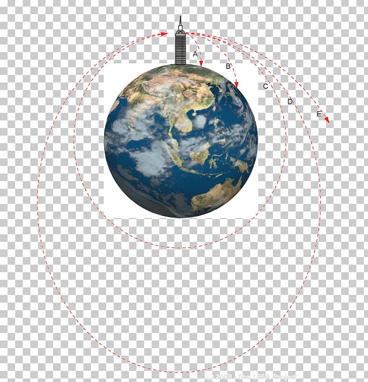 Rocket Spacecraft Outer Space Science Gravitation PNG, Clipart, Astronomy, Christmas Ornament, Circle, Cosmos, Earth Free PNG Download