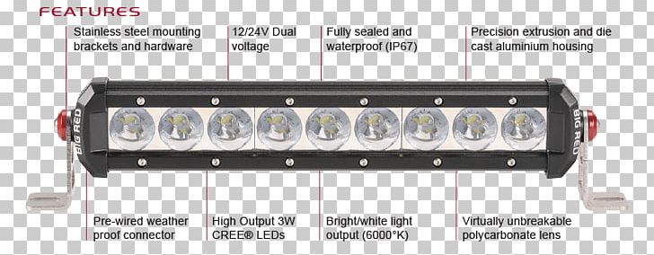 Emergency Vehicle Lighting Light-emitting Diode LED Strip Light PNG, Clipart, Automotive Lighting, Car, Circuit Component, Electronic Component, Emergency Vehicle Lighting Free PNG Download