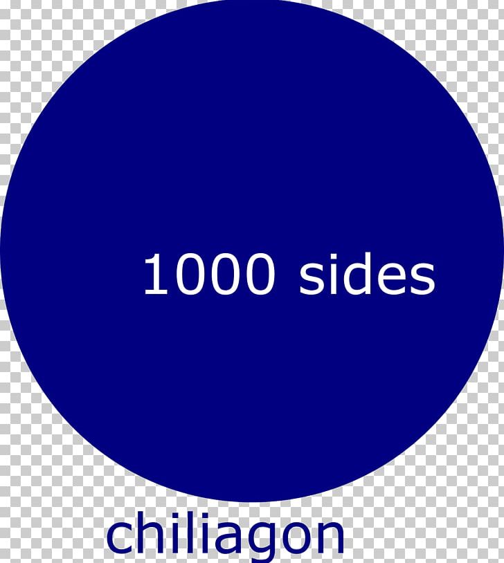 Regular Polygon Dodecagon Shape PNG, Clipart, Angle, Area, Art, Blue, Brand Free PNG Download