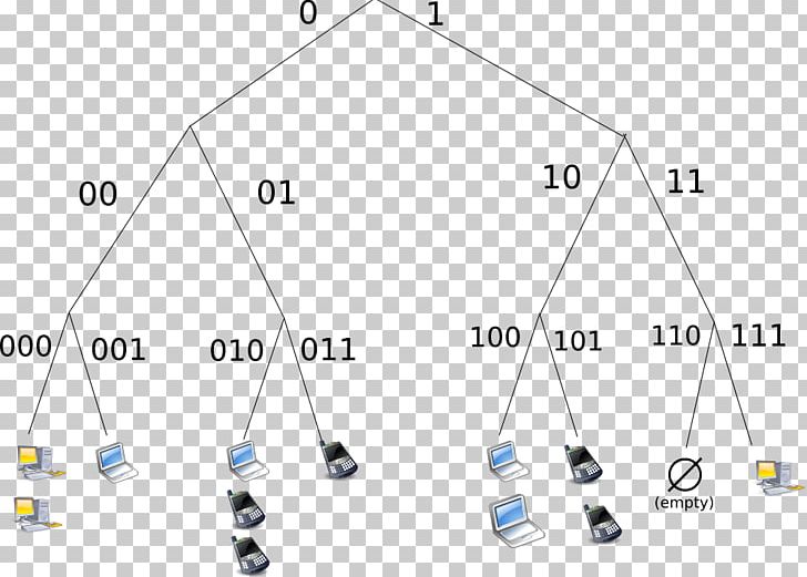 Peer-to-peer Computer Network Diagram Distributed Hash Table Node PNG, Clipart, Angle, Area, Computer, Computer Network, Computer Network Diagram Free PNG Download