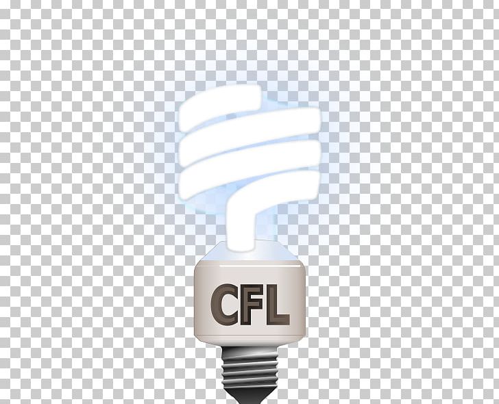 Product Design Responsive Web Design Logo PNG, Clipart, Compact Fluorescent Lamp, Download, Energy, Energy Conservation, Incandescent Light Bulb Free PNG Download