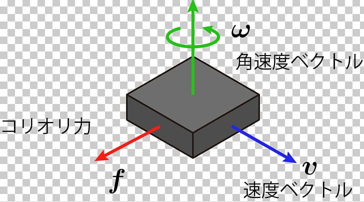 Electronics Line Point Angle PNG, Clipart, Angle, Area, Art, Diagram, Electronic Component Free PNG Download