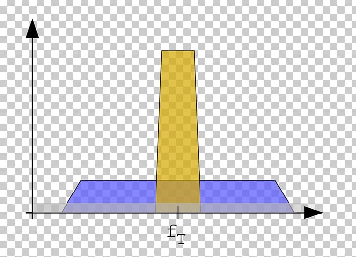 Direct-sequence Spread Spectrum Modulation Bandwidth Telecommunication PNG, Clipart, Angle, Area, Bandwidth, Cone, Diagram Free PNG Download