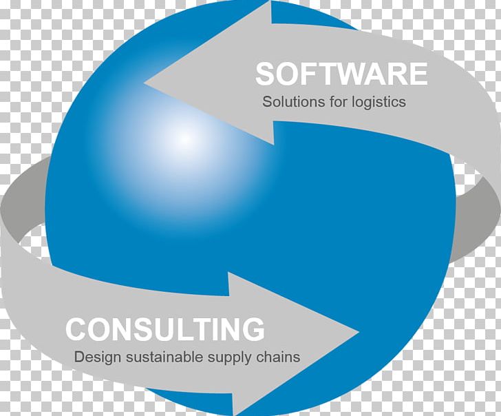 Logistics Computer Software Software Industry Logo Supply Chain Management PNG, Clipart, Brand, Circle, Computer Software, Diagram, Google Free PNG Download
