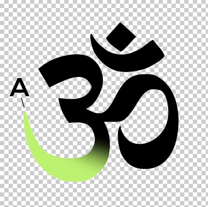 Om Symbol Hinduism Vedas Religion PNG, Clipart, Best Tattoo, Brahman, Brand, Buddhism, Buddhism And Hinduism Free PNG Download