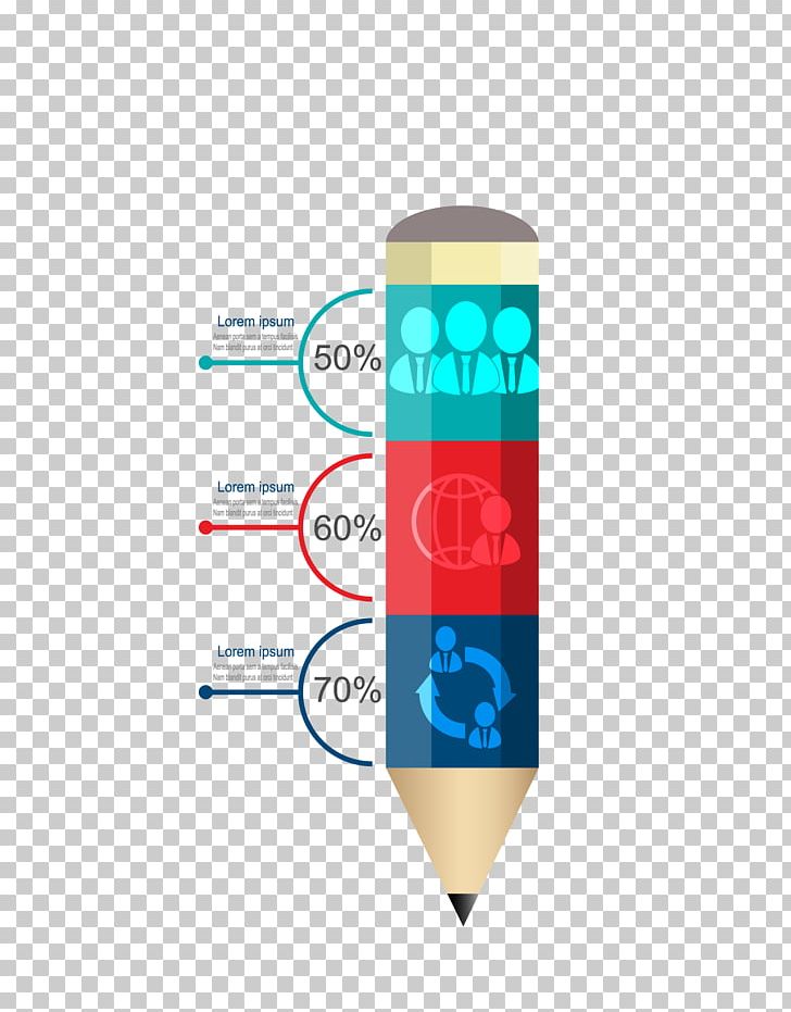 Infographic Pencil Chart PNG, Clipart, Adobe Illustrator, Bar Chart, Charts, Chart Vector, Color Pencil Free PNG Download