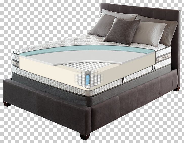 Serta Mattress Firm Memory Foam Bed PNG, Clipart, Angle, Bed, Bedding, Bed Frame, Bed Sheet Free PNG Download