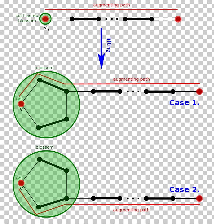 Line Point Angle PNG, Clipart, Angle, Area, Art, Diagram, Green Free PNG Download