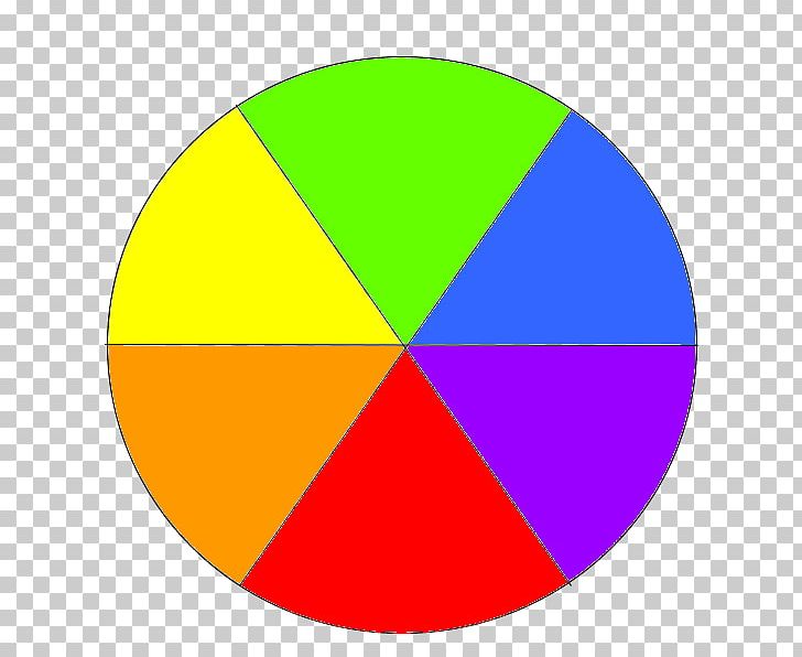 primary and secondary color wheel