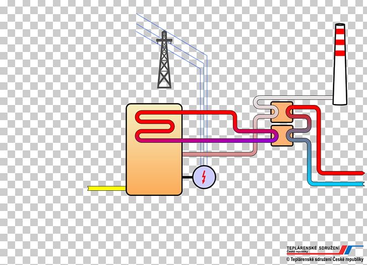 Distributed Generation Electricity Cogeneration Heat Electrical Energy PNG, Clipart, Angle, Area, Cogeneration, Cosa, Diagram Free PNG Download