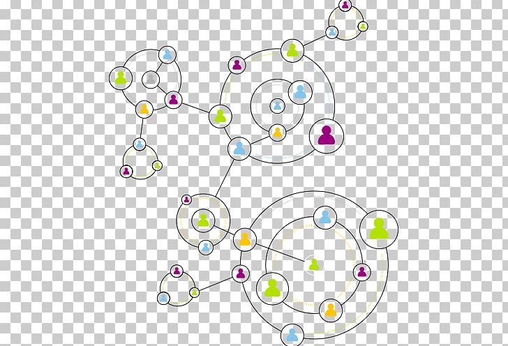 Social Media Optimization Information Network Theory Social Network Analysis PNG, Clipart, Area, Body Jewelry, Circle, Communication, Graph Free PNG Download