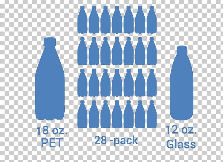 Carbonated Water Crystal Geyser Water Company Bottled Water Mineral Water PNG, Clipart, Blue, Bottle, Brand, Carbonated Water, Carbonation Free PNG Download