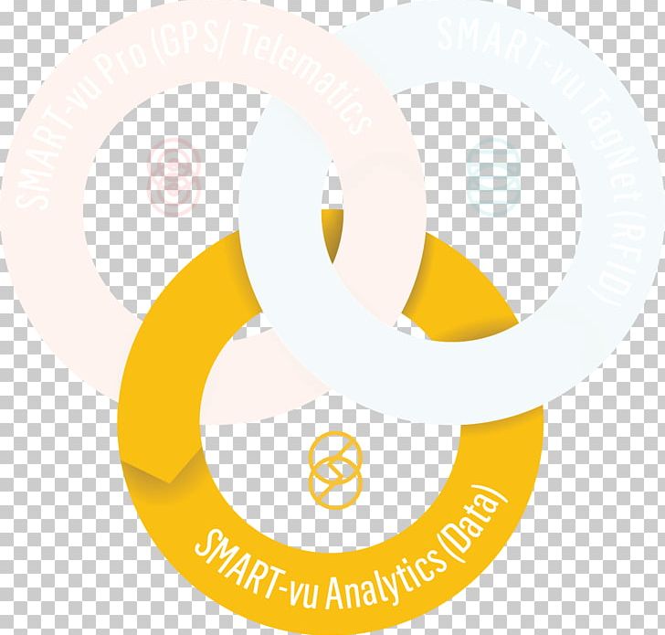 Logo Brand Organization Trademark PNG, Clipart, Brand, Circle, Diagram, Logo, Material Storm Free PNG Download