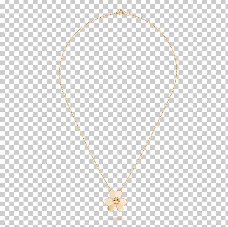 Locket Necklace Charms & Pendants Chain Lapel Pin PNG, Clipart, Astley Clarke, Body Jewelry, Bracelet, Chain, Charms Pendants Free PNG Download