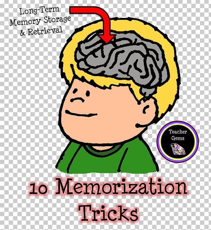 Memorization Study Skills Teacher PNG, Clipart, Area, Education, Executive Functions, Food, Game Free PNG Download