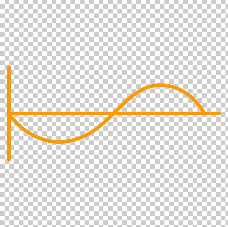 Sine Wave Angle Line PNG, Clipart, Angle, Area, Brand, Circle, Computer Icons Free PNG Download