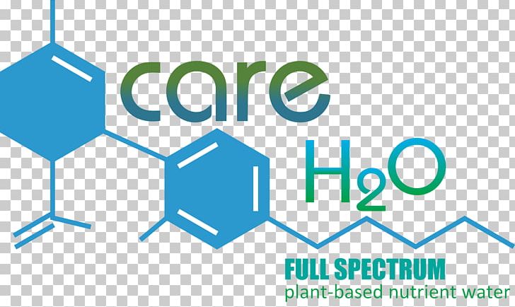 Care H2O Price Wholesale Customer PNG, Clipart, Angle, Area, Ball, Bathing, Blue Free PNG Download
