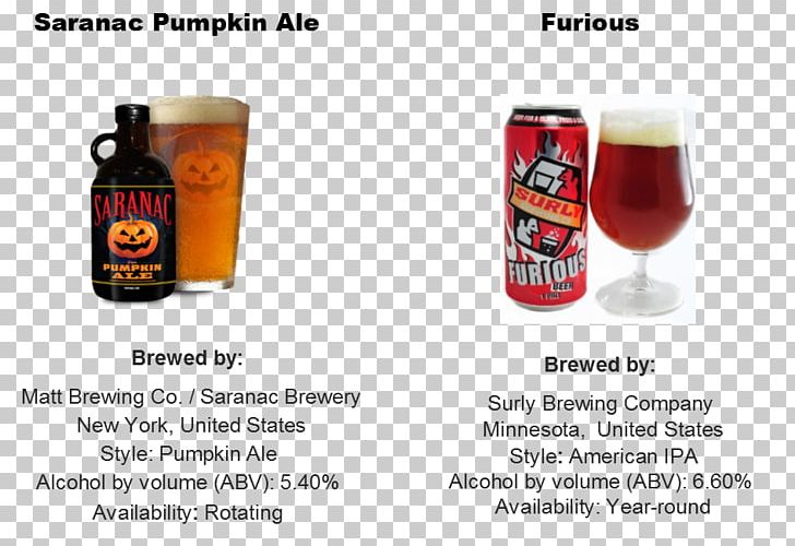 Beer Glasses Brand Surly Brewing Co. PNG, Clipart, Beer, Beer Glass, Beer Glasses, Brand, Drink Free PNG Download