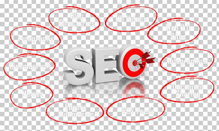 Web Development Digital Marketing Search Engine Optimization Web Search Engine Google Search PNG, Clipart, Angle, Area, Brand, Circle, Diagram Free PNG Download