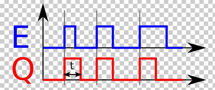 Monostable Flip-flop Multivibrator Digital Timing Diagram Electronics PNG, Clipart, Angle, Area, Astabil Multivibrator, Blue, Comp Free PNG Download