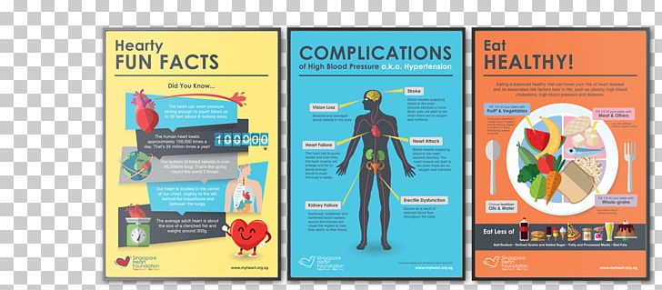Poster Artist Graphic Designer PNG, Clipart, Advertising, Art, Designer, Graphic Design, Graphic Designer Free PNG Download