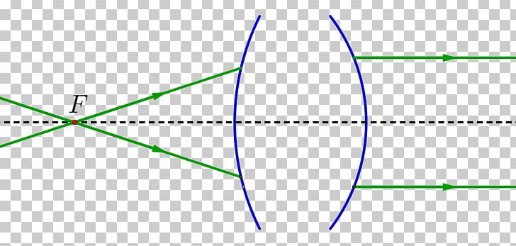 Line Angle Point Diagram PNG, Clipart, Angle, Area, Art, Circle, Diagram Free PNG Download