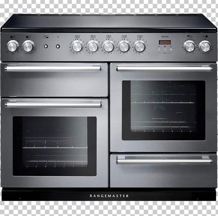 Cooking Ranges Aga Rangemaster Group Induction Cooking Rangemaster Elan 110 Induction Oven PNG, Clipart, Aga Rangemaster Group, Cast Iron, Cooker, Cooking Ranges, Electricity Free PNG Download