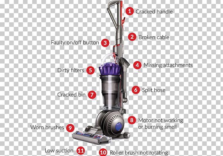 Dyson DC65 Animal Vacuum Cleaner Dyson DC25 PNG, Clipart, Angle, Broom, Cleaner, Cleaning, Cyclonic Separation Free PNG Download