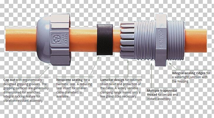 Cable Gland Lapp Gruppe Electrical Cable Cable Management Automation PNG, Clipart, Angle, Automation, Cable Entry System, Cable Gland, Cable Management Free PNG Download