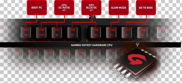 Computer Keyboard Motherboard Video Game Keyboard Shortcut PC Game PNG, Clipart, Bra, Computer Keyboard, Display Device, Electronic Component, Electronic Instrument Free PNG Download