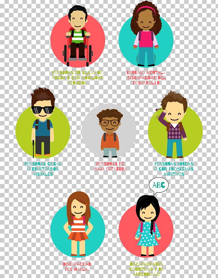 Tipos De Discapacidad Intellectual Disability Physical Disability Educación Inclusiva PNG, Clipart, Child, Cognition, Disability, Education, Facial Expression Free PNG Download