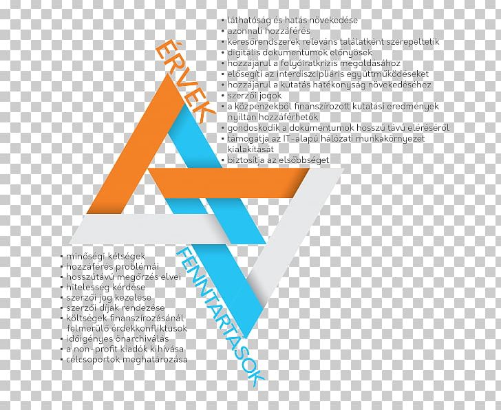 Izraelinfo Logo Organization Brand PNG, Clipart, 15 May, Angle, Brand, Copyright, Diagram Free PNG Download