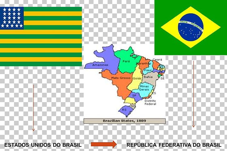Political Division Brasília Subdivisions Of Brazil Geography Evolução Territorial Do Brasil PNG, Clipart, Angle, Area, Art, Brand, Brasilia Free PNG Download