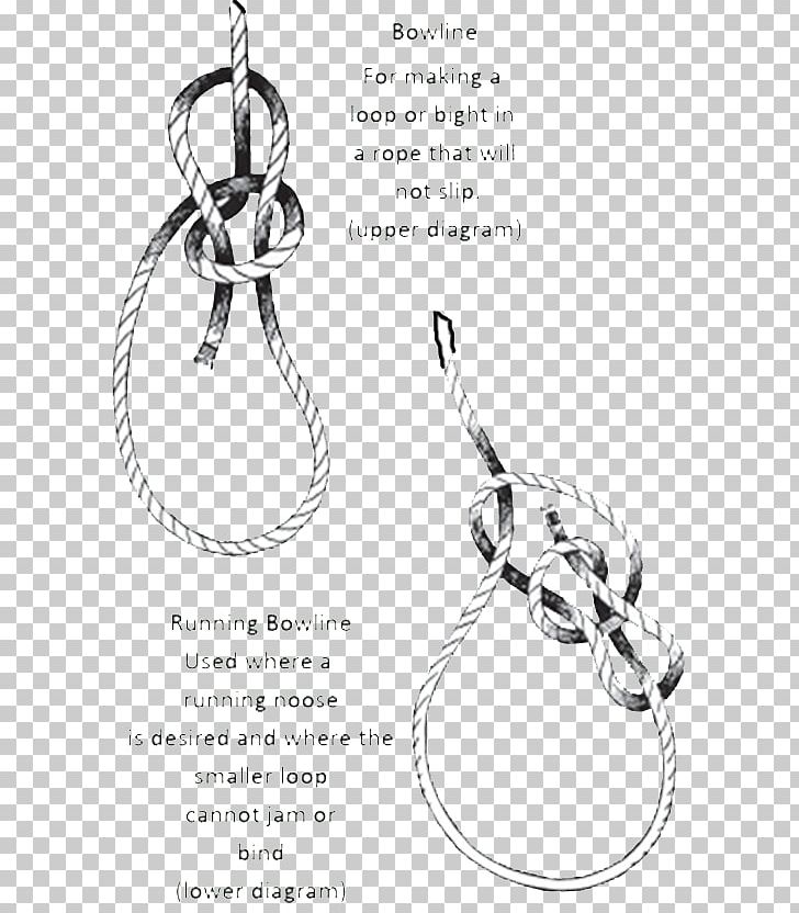 Earring Body Jewellery Chain Silver PNG, Clipart, Black And White, Body Jewellery, Body Jewelry, Chain, Circle Free PNG Download