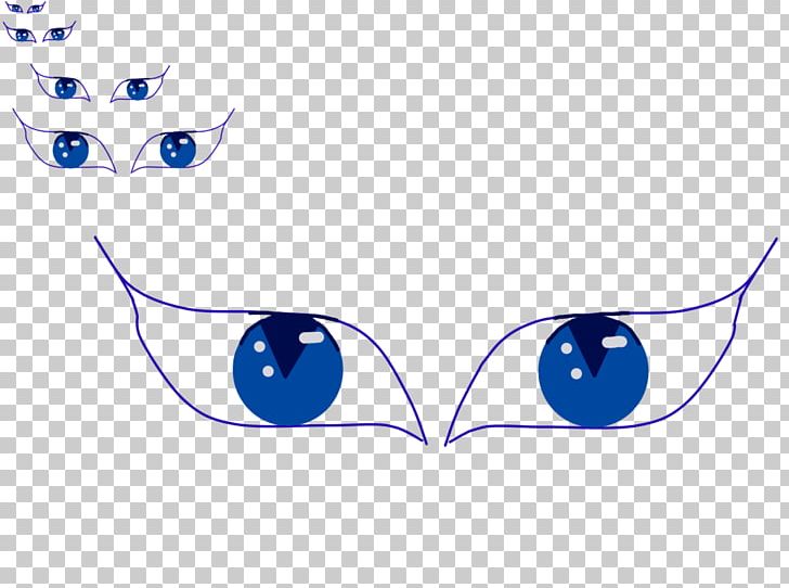 Sunglasses Eye PNG, Clipart, Angle, Blue, Cat Eye, Circle, Eye Free PNG Download