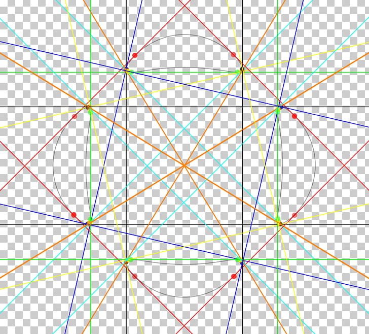 Symmetry Pattern Line Point Angle PNG, Clipart, Angle, Area, Art, Circle, Creative Curve Free PNG Download