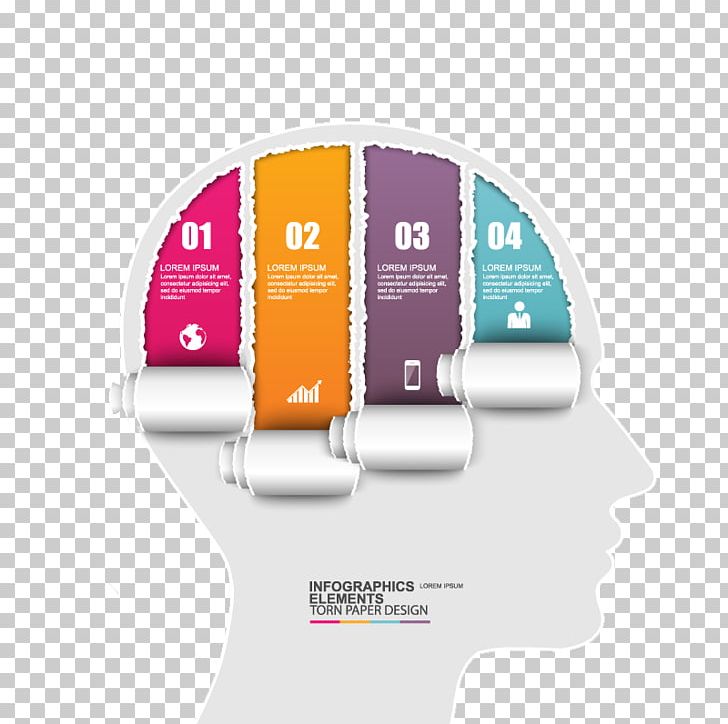 Infographic Graphic Design Brain PNG, Clipart, Business, Business Card, Business Man, Business Vector, Business Woman Free PNG Download