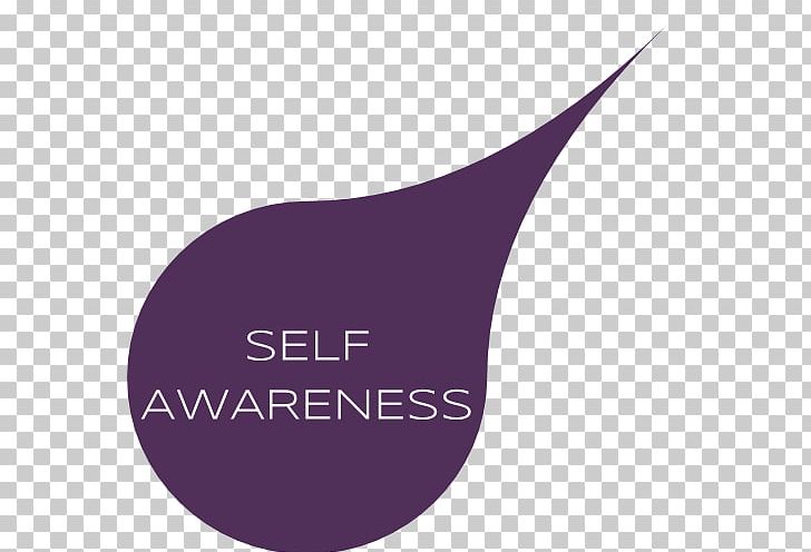 Self-awareness Need Art Flow PNG, Clipart, Art, Authentic Happiness, Awareness, Behavior, Brand Free PNG Download