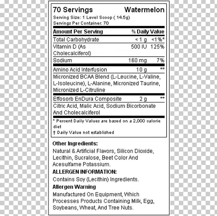 Document β-Alanine Line Cell PNG, Clipart, Alanine, Area, Art, Cell, Document Free PNG Download