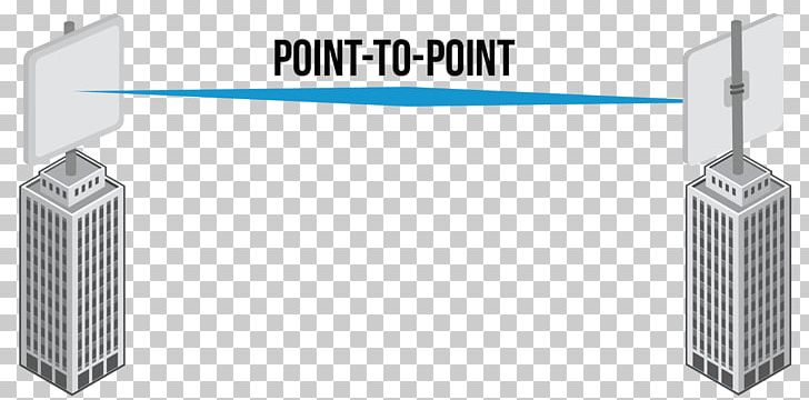 Point-to-Point Protocol Point-to-multipoint Communication Wireless Network PNG, Clipart, Angle, Brand, Computer Network, Internet, Local Area Network Free PNG Download