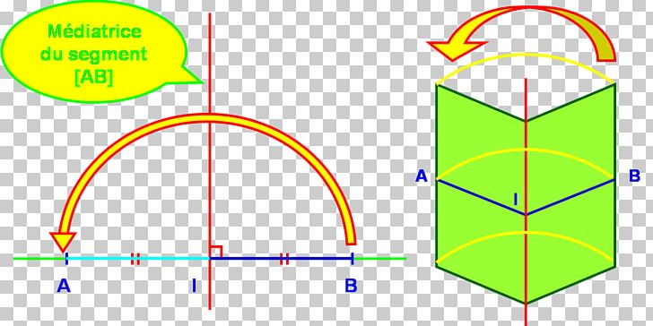 Symmetry Shulba Sutras Erdibitzaile Triangle Point PNG, Clipart, Angle, Area, Art, Axial Symmetry, Circle Free PNG Download