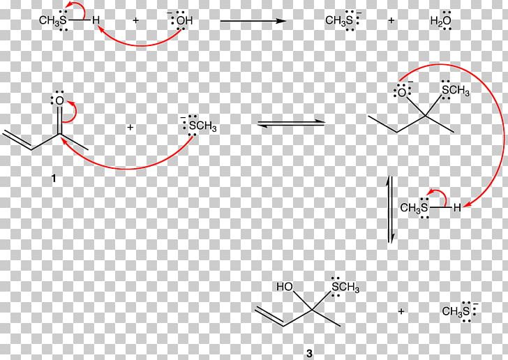 Line Point Angle PNG, Clipart, Angle, Area, Art, Circle, Diagram Free PNG Download