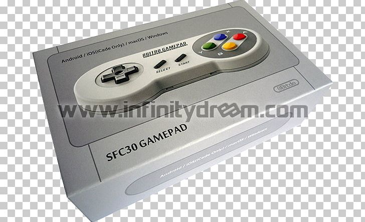Video Game Consoles Home Game Console Accessory Game Controllers Video Games Electronics PNG, Clipart, Electronic Device, Electronics, Electronics Accessory, Gadget, Game Free PNG Download