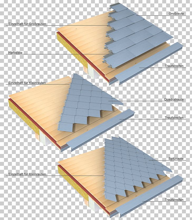 Roof Rhombus Square Material Angle PNG, Clipart, Angle, Composite Material, Dachdeckung, Daylighting, Definition Free PNG Download