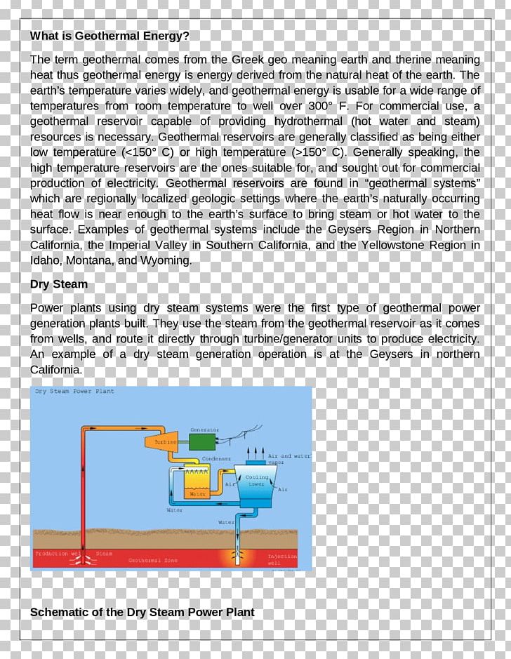Paper Line Angle Thermal Power Station PNG, Clipart, Angle, Area, Art, Diagram, Documents Free PNG Download