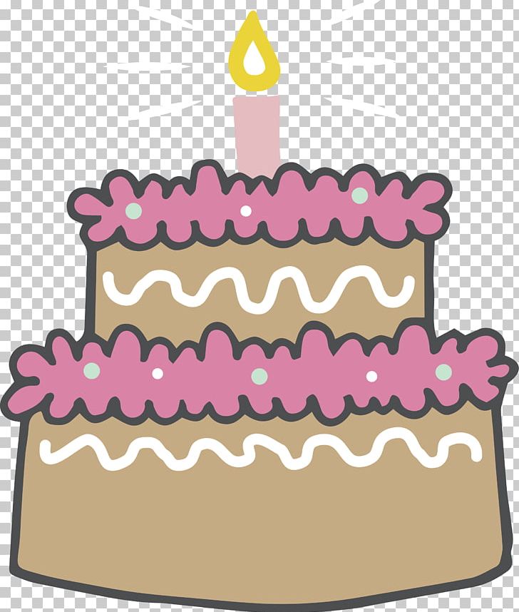 Birthday Cake Chocolate Cake Muffin Torte Cream PNG, Clipart, Baked Goods, Baking, Birthday Card, Cake, Cake Decorating Free PNG Download