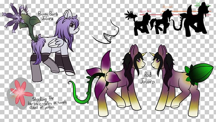 Pony YouTube PNG, Clipart, Anime, Art, Cartoon, Deviantart, Drawing Free PNG Download