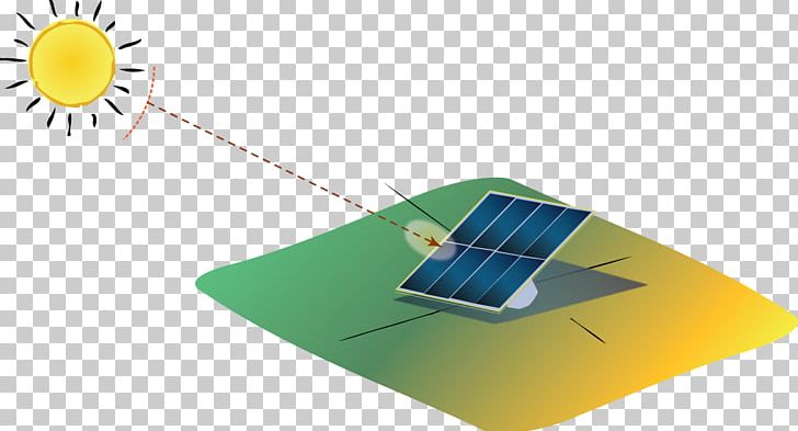 Solar Energy Solar Power Sunlight Solar Panels PNG, Clipart, Diagram, Electricity, Energy, Information, Introduction Free PNG Download